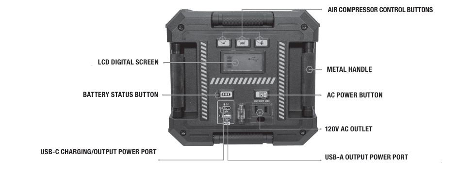 CAT PPSCL3 Cube Lithium 4 In 1 Portable Jump Starter 1