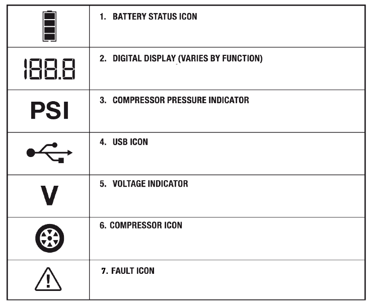 CAT PPSCL3 Cube Lithium 4 In 1 Portable Jump Starter 5