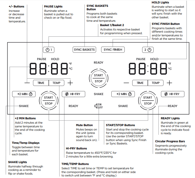 CHEFMAN 6 Quart TurboFry Dual Basket Air Fryer Oven User Manual CHEFMAN 6 Quart TurboFry Dual Basket Air Fryer Oven-1