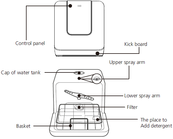 COMFEE CDC17P2AWW 6L Countertop Portable Dishwasher-3