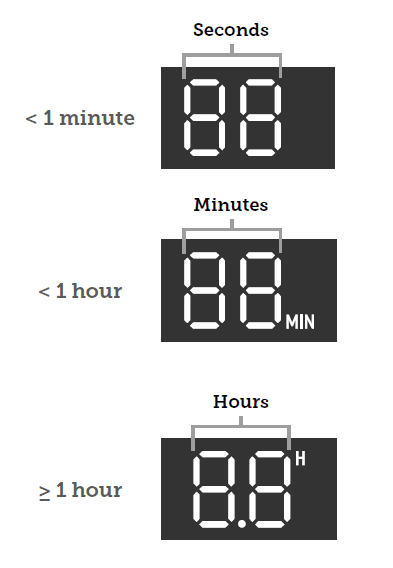 COSORI CAF-R121 11-in-1 13-Quart Air Fryer Oven-5