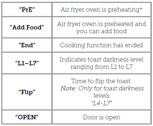 COSORI CAF-R121 11-in-1 13-Quart Air Fryer Oven-6