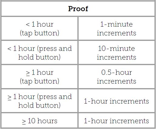 COSORI CAF-R121 11-in-1 13-Quart Air Fryer Oven-8