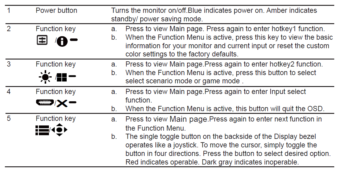 Acer Nitro 27-inch WQHD PC Gaming IPS Monitor User Manual Acer Nitro 27-inch WQHD PC Gaming IPS Monitor-product18