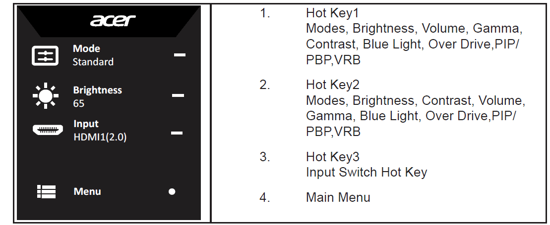Acer Nitro 27-inch WQHD PC Gaming IPS Monitor User Manual Acer Nitro 27-inch WQHD PC Gaming IPS Monitor-product19