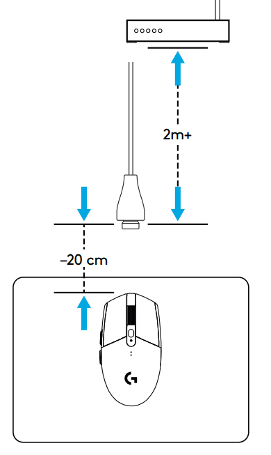 Logitech G305 Lightspeed Wireless Gaming Mouse-product 10