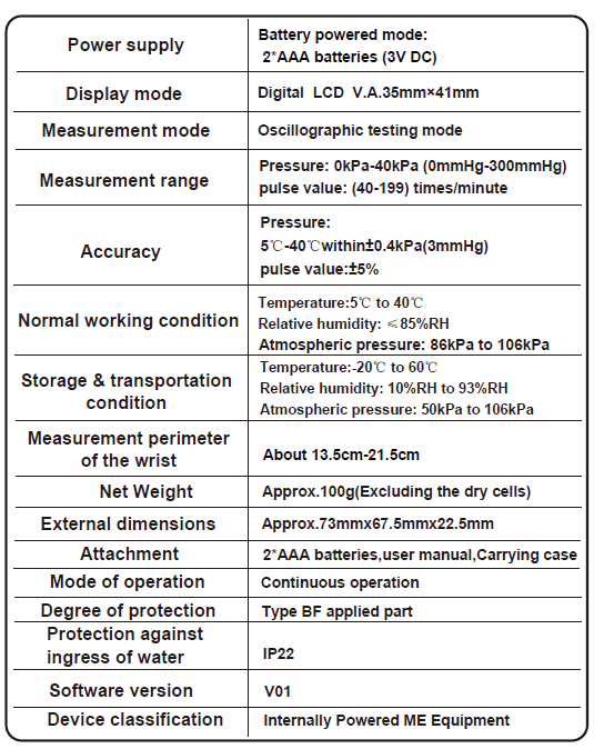 Care Touch Platinum Wrist Blood Pressure Monitor User Manual Care Touch Platinum Wrist Blood Pressure Monitor User Manual-20