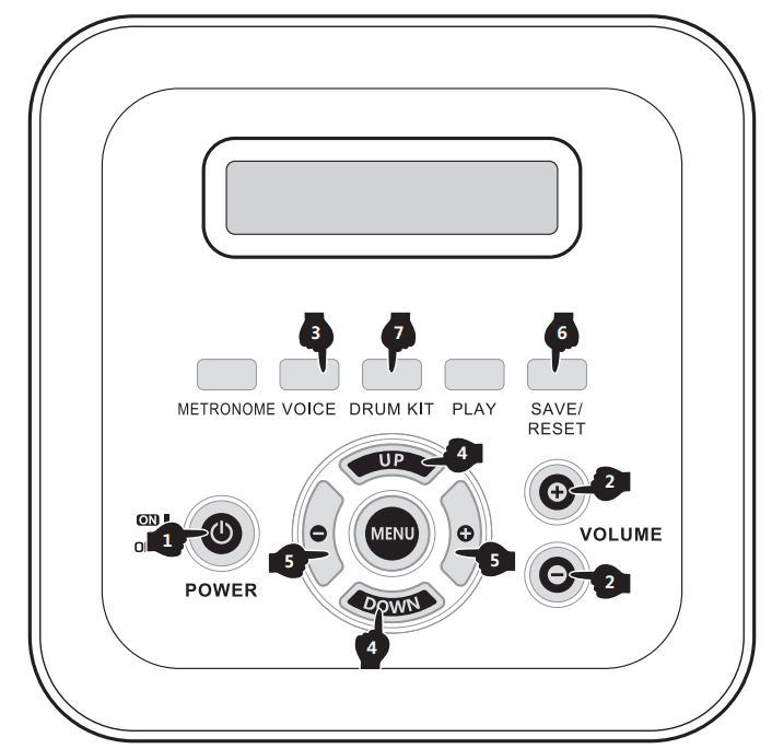 Donner DED-200 Electronic Drum  12