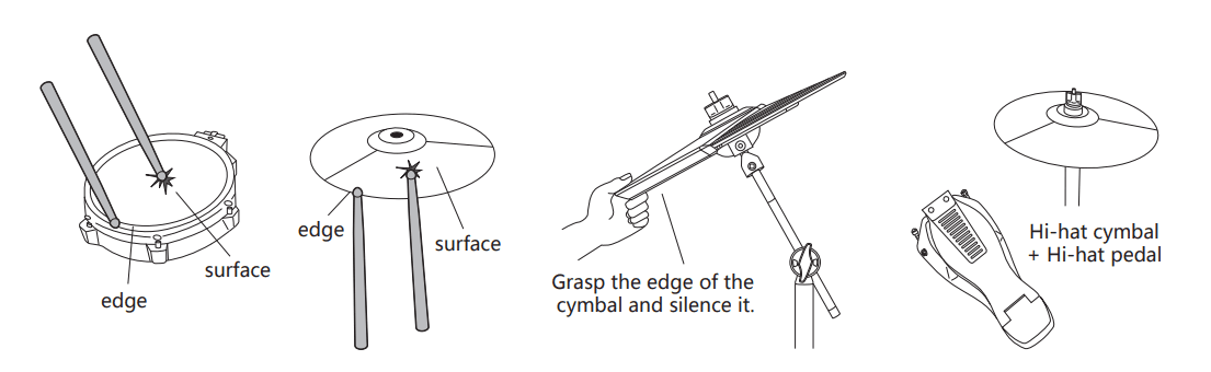 Donner DED-200 Electronic Drum  13