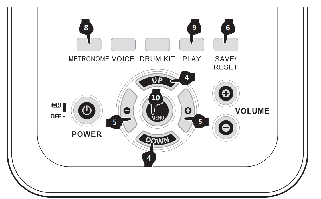 Donner DED-200 Electronic Drum 14