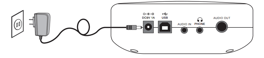 Donner DED-200 Electronic Drum 15
