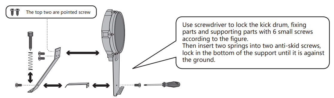 Donner DED-200 Electronic Drum 2