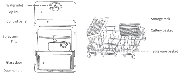 ChuMaste ‎CM-XWJ01 Countertop Dishwasher-1