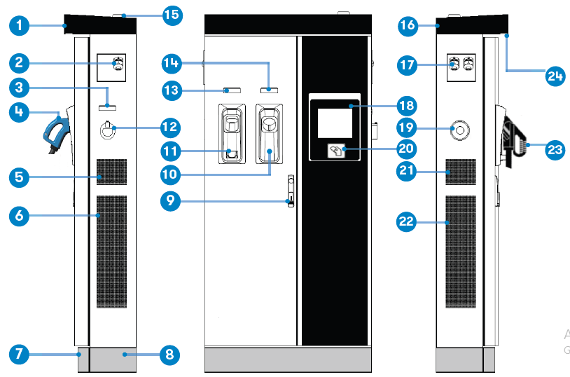 Circontrol Raption 50 Series EV Quick Charger User Manual Circontrol Raption 50 Series EV Quick Charger-1