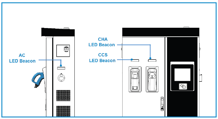 Circontrol Raption 50 Series EV Quick Charger User Manual Circontrol Raption 50 Series EV Quick Charger-2
