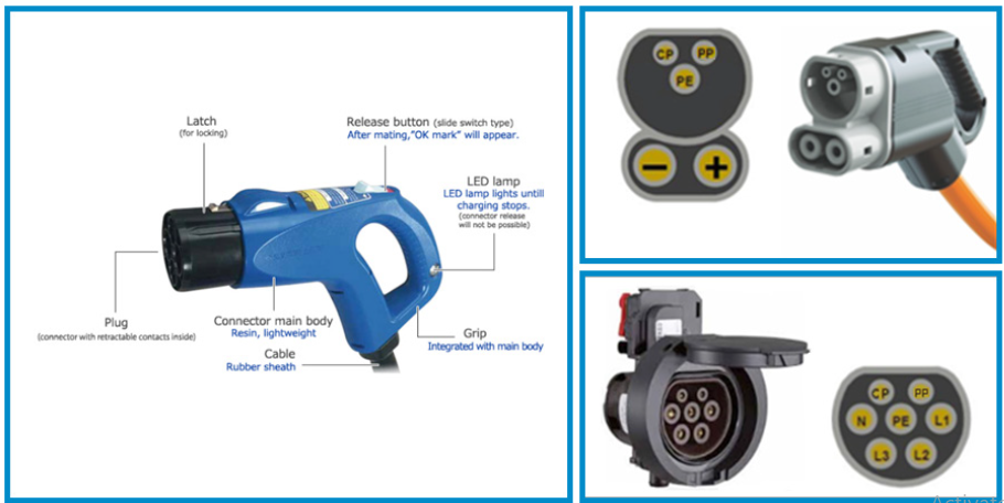 Circontrol Raption 50 Series EV Quick Charger User Manual Circontrol Raption 50 Series EV Quick Charger-3