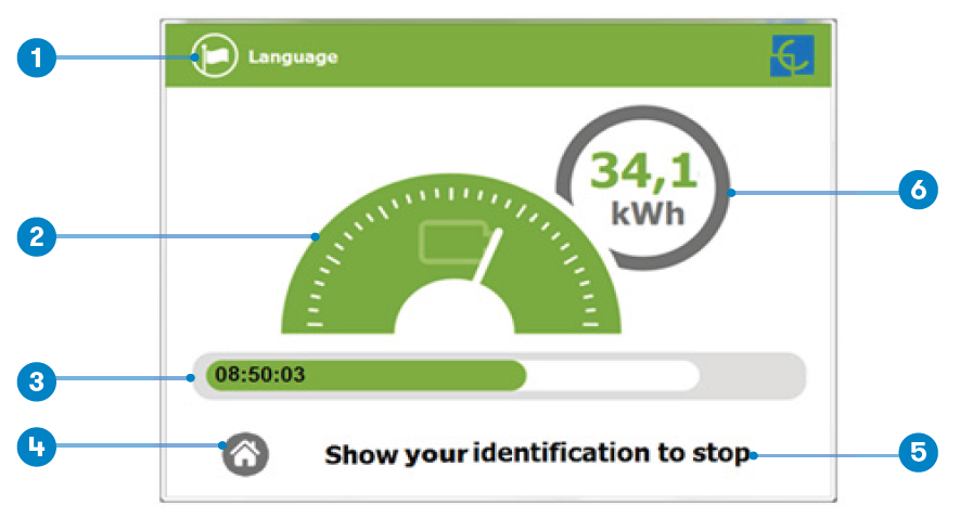 Circontrol Raption 50 Series EV Quick Charger User Manual Circontrol Raption 50 Series EV Quick Charger-6