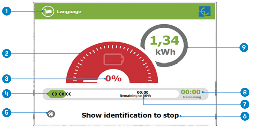 Circontrol Raption 50 Series EV Quick Charger User Manual Circontrol Raption 50 Series EV Quick Charger-7