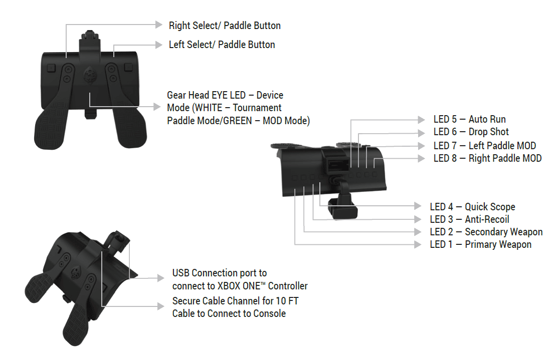 Collective Minds Strikepack FPS Dominator 2