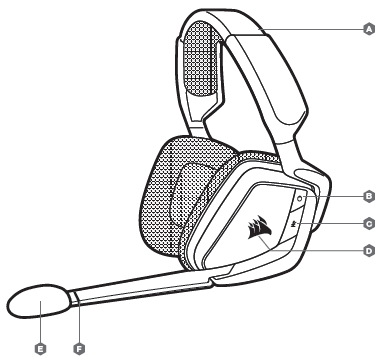 Corsair VOID RGB ELITE Wireless Gaming Headset User Guide Corsair VOID RGB ELITE Wireless Gaming Headset-1