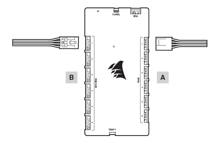 Corsair iCUE Commander Core XT Fan Speed-RGB Lighting Controller 2