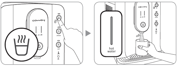 Coway CHP-250L Water Filteration System 15
