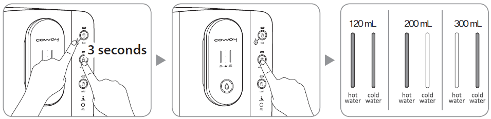 Coway CHP-250L Water Filteration System 19