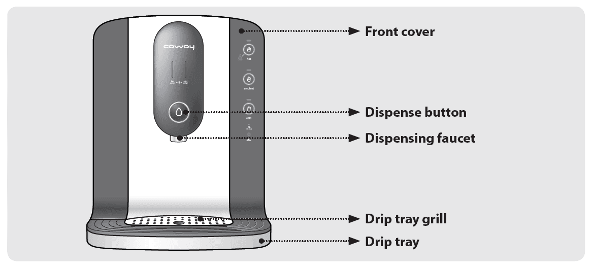 Coway CHP-250L Water Filteration System 7