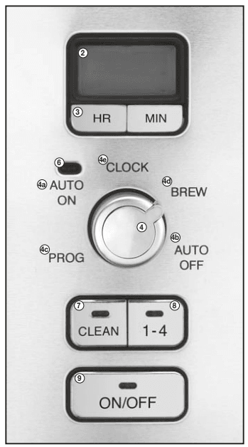 Cuisinart DCC-3000P1 Coffee Maker Instruction Booklet Cuisinart DCC-3000P1 Coffee Maker 4