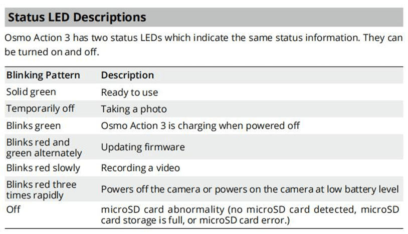 DJI Osmo Action 3 Waterproof Action Camera User Guide DJI Osmo Action 3 Waterproof Action Camera 5