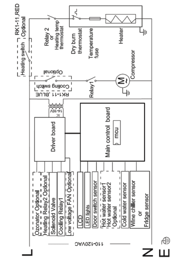 VIVA A1313361VB Wine Cooler Water Dispenser User Manual Ducane AC10B30-A HVAC Air Conditioner User Manual-3