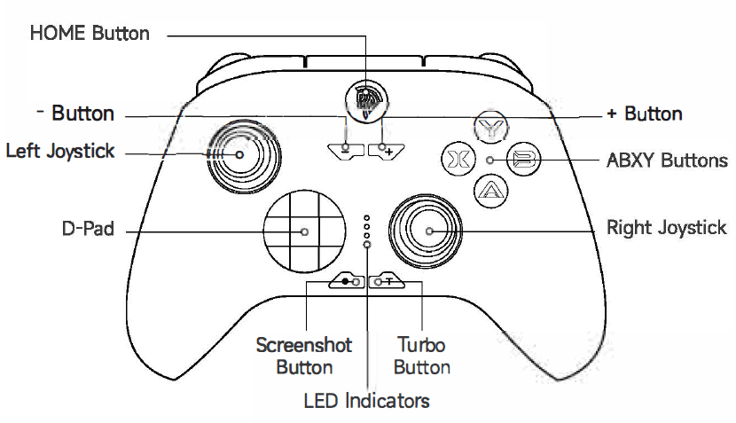 EasySMX X15 PC Gaming Controller User Manual EasySMX X15 PC Gaming Controller-1