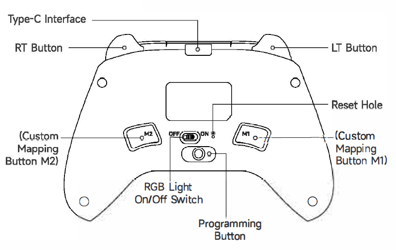 EasySMX X15 PC Gaming Controller User Manual EasySMX X15 PC Gaming Controller-2