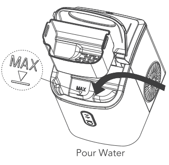 Ecozy IM-NS280C Countertop Nugget Ice Maker User Manual-4
