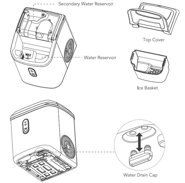 Ecozy IM-NS280C Countertop Nugget Ice Maker User Manual-5