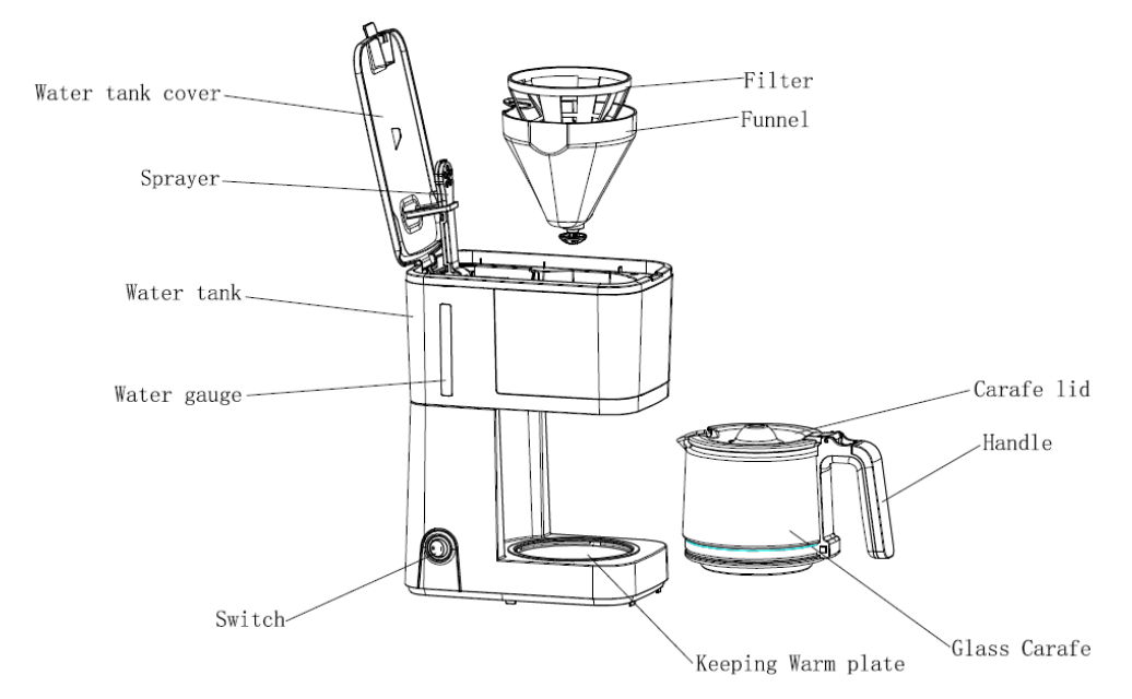 Elite Gourmet EHC9420 Automatic Brew-Drip Coffee Maker 1