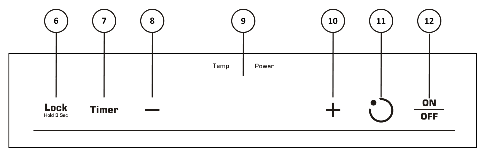 Empava EMPV-IDC12 Portable Induction Cooktop User Manual-2