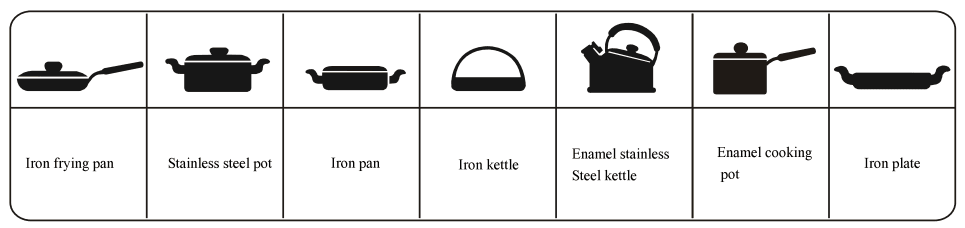 Empava EMPV-IDC12 Portable Induction Cooktop User Manual-5