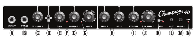 Fender Champion 20 Guitar Amplifier User Manual Fender Champion 20 Guitar Amplifier-1