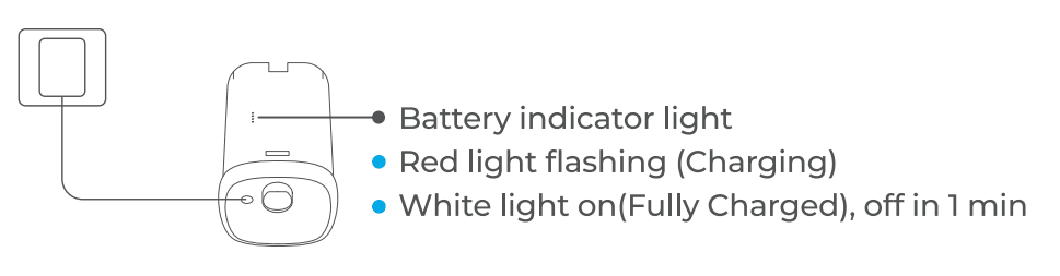 Fieety Elite 9 Cordless Vacuum Cleaner-4