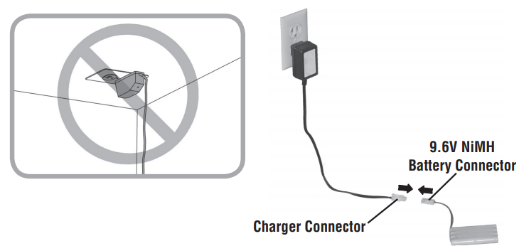 Fisher-Price Imaginext Spike The Ultra Dinosaur 3