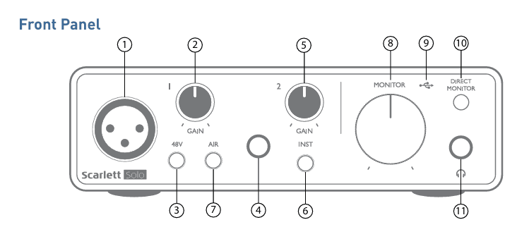 Focusrite Scarlett Solo 3rd Gen USB Audio Interface User Manual Focusrite Scarlett Solo 3rd Gen USB Audio Interface 12