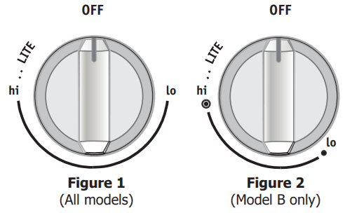 Frigidaire Gallery FGDS3065K Slide In Dual Fuel Range User Manual Frigidaire Gallery FGDS3065K Slide In Dual Fuel Range 10