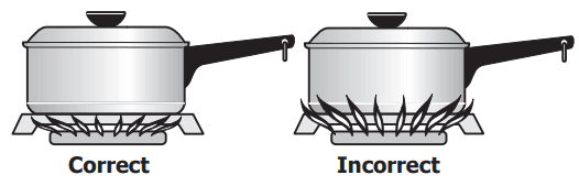 Frigidaire Gallery FGDS3065K Slide In Dual Fuel Range User Manual Frigidaire Gallery FGDS3065K Slide In Dual Fuel Range 11