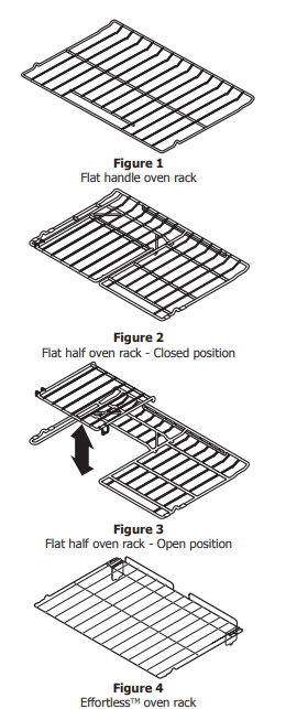 Frigidaire Gallery FGDS3065K Slide In Dual Fuel Range User Manual Frigidaire Gallery FGDS3065K Slide In Dual Fuel Range 16