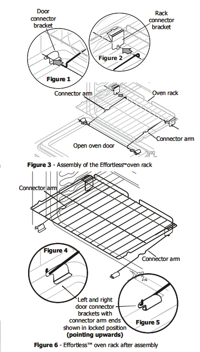 Frigidaire Gallery FGDS3065K Slide In Dual Fuel Range User Manual Frigidaire Gallery FGDS3065K Slide In Dual Fuel Range 18