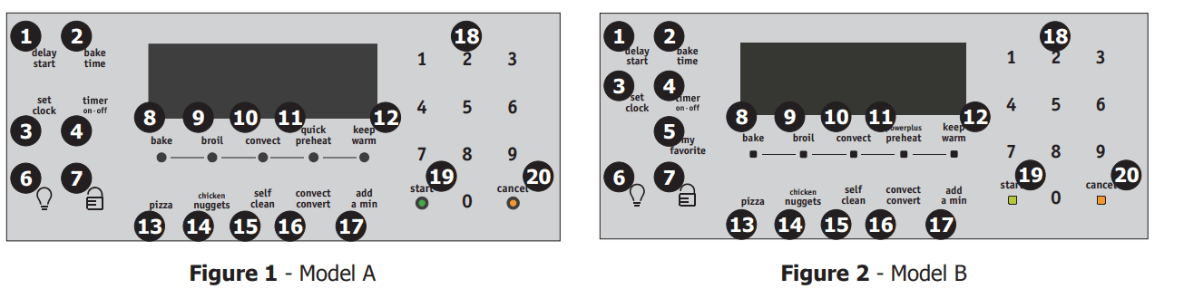 Frigidaire Gallery FGDS3065K Slide In Dual Fuel Range User Manual Frigidaire Gallery FGDS3065K Slide In Dual Fuel Range 19