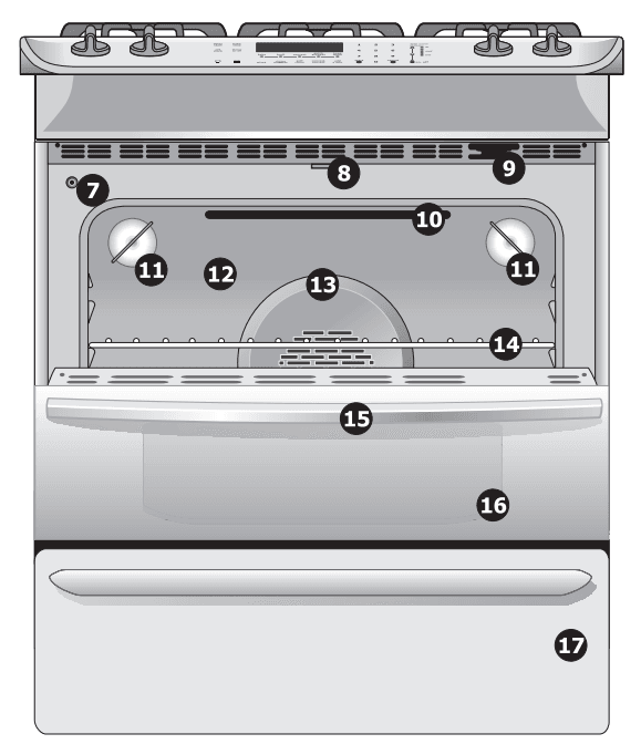 Frigidaire Gallery FGDS3065K Slide In Dual Fuel Range 2
