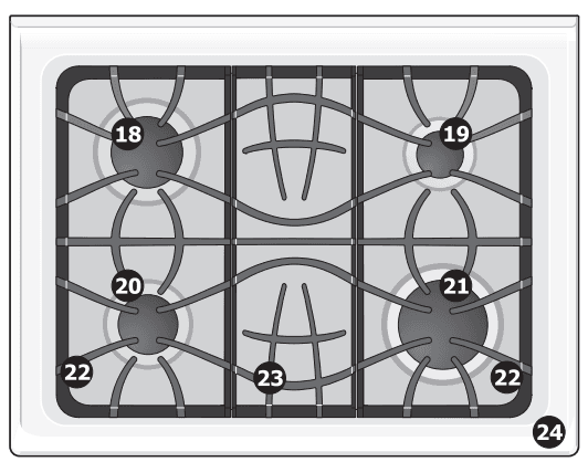 Frigidaire Gallery FGDS3065K Slide In Dual Fuel Range User Manual Frigidaire Gallery FGDS3065K Slide In Dual Fuel Range 3