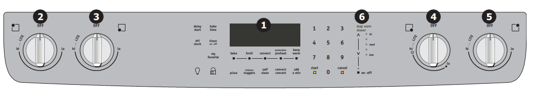 Frigidaire Gallery FGDS3065K Slide In Dual Fuel Range 4